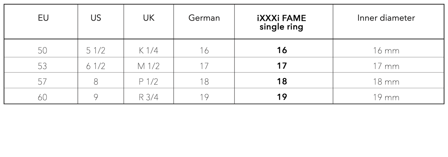 iXXXi Fame Single Ring Sense